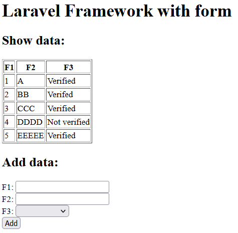 Laravel