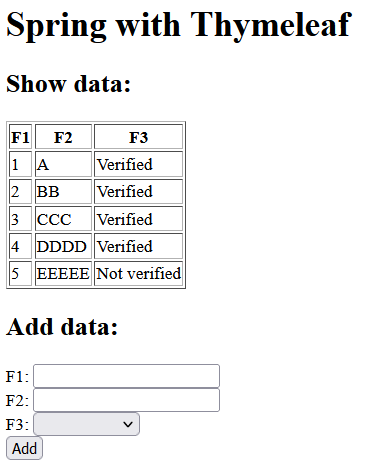 Spring MVC Thymeleaf view screen