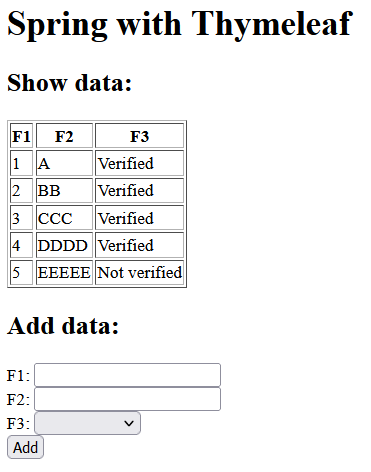 Spring MVC Thymeleaf view screen