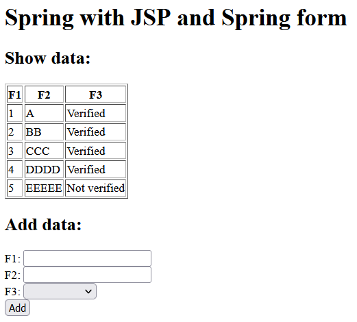 Spring MVC JSP view Spring tags screen