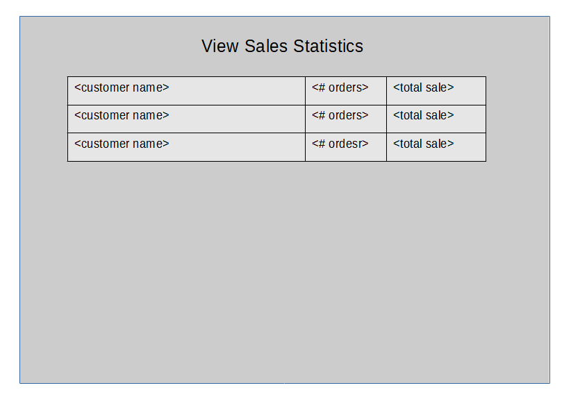 View Sales Statistics screen